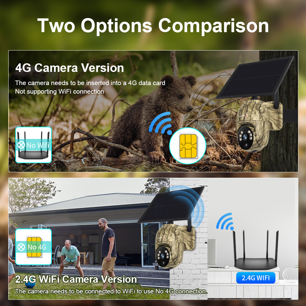 LS VISION 2K Telecamera di sic - Outdoor Hunting Camera Wireless recensione e prezzo