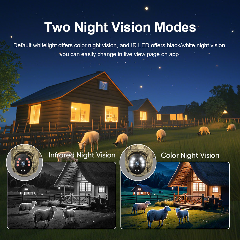 LS VISION 2K Telecamera di sic - Outdoor Hunting Camera Wireless recensione e prezzo