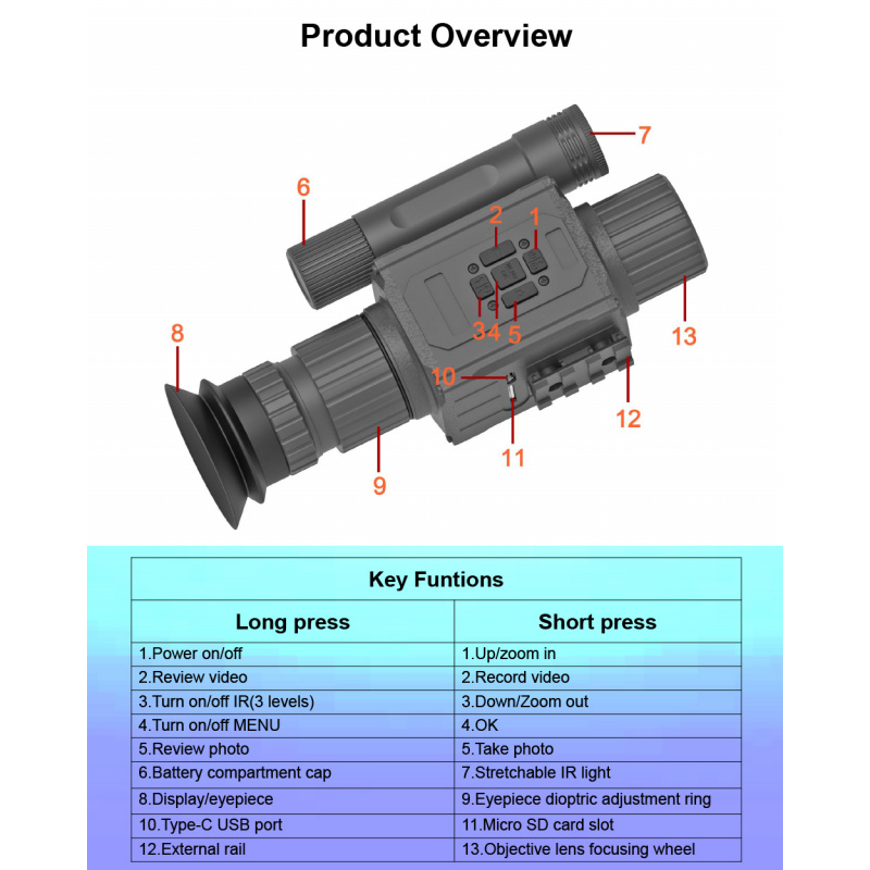 Telescopio da Caccia per Ester - Outdoor Hunting Video Camera recensione e prezzo