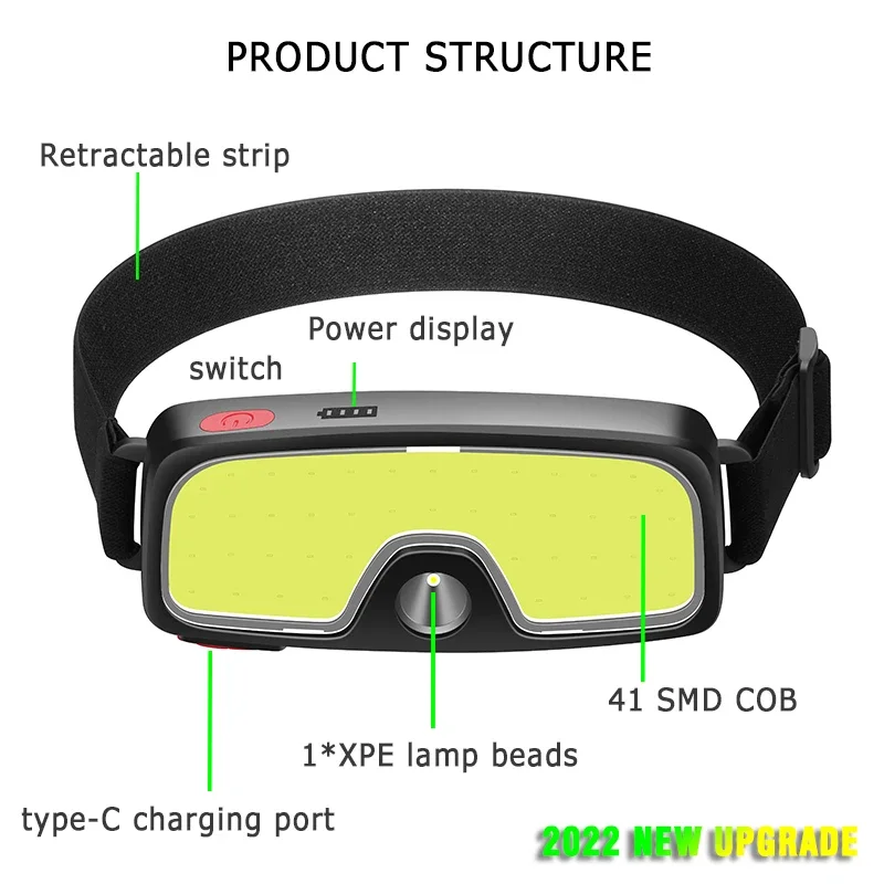 Fari LED portatili COB per est - Hunting Fishing Outdoor recensione e prezzo