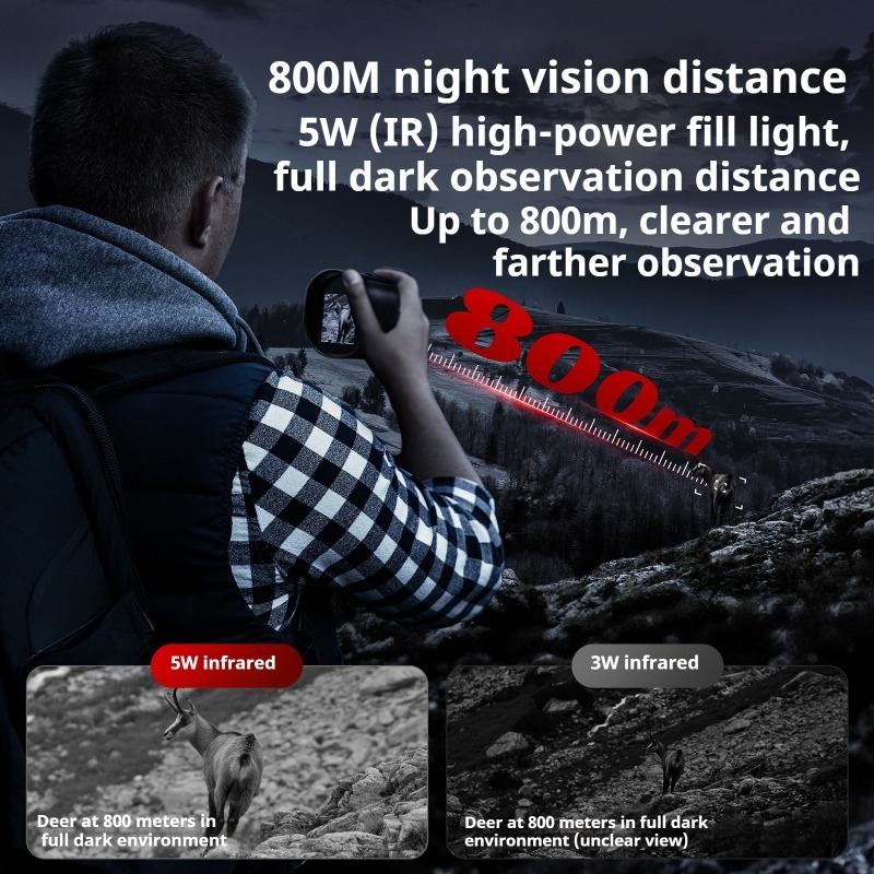Visioni notturne per caccia a  - Hunting Camp Outdoor Supplies recensione e prezzo