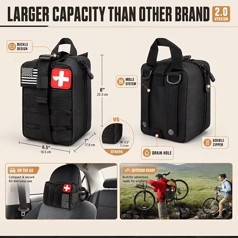 Zaino Multiuso per Attrezzi, K - Hunting Camp Outdoor Supplies recensione e prezzo