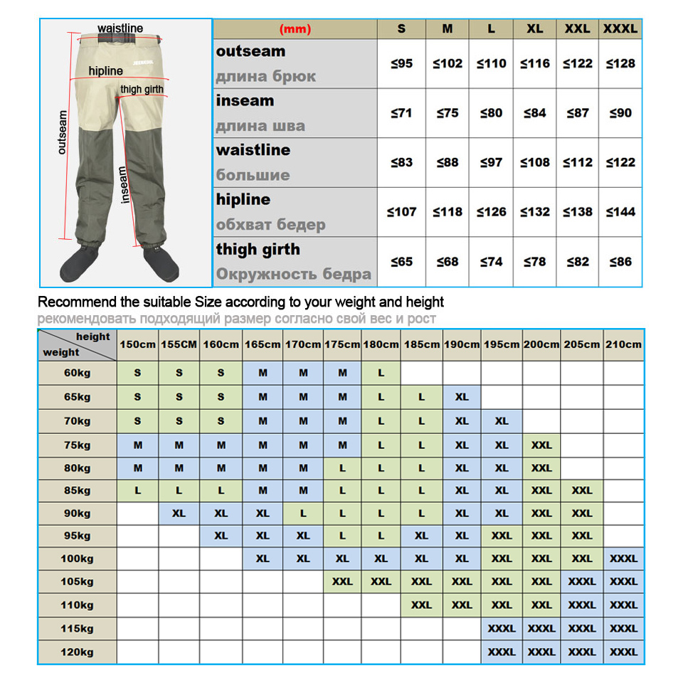 Trampolieri da pesca a mosca P - Fishing Waders Breathable recensione e prezzo