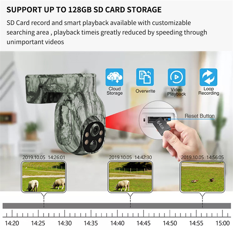 Telecamera 4G per animali selv - Outdoor Hunting Camera Wireless recensione e prezzo