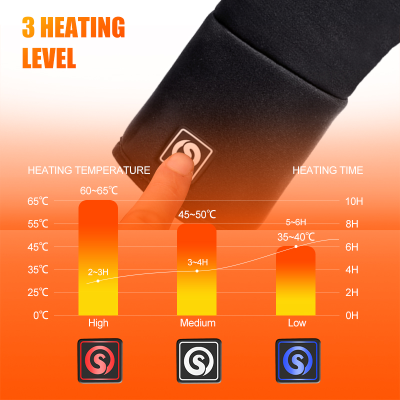 Guanti riscaldati con fodera e - Hunting Fishing Outdoor recensione e prezzo