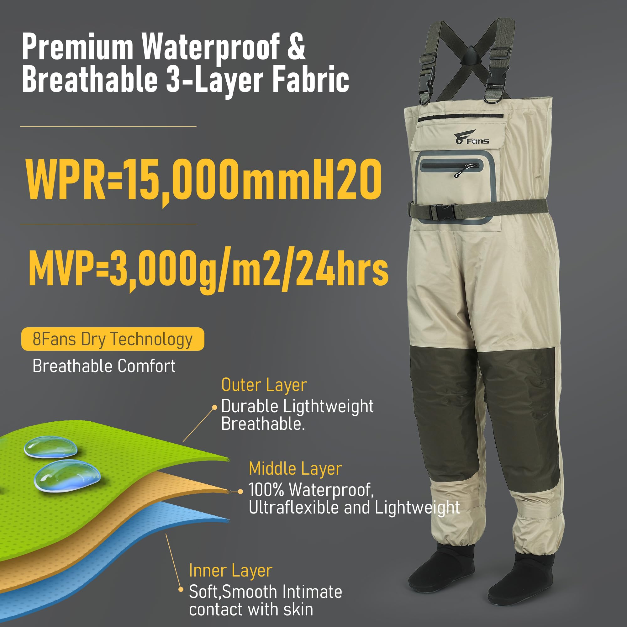 Wader da Pesca con 8 Ventole p - Fishing Waders Breathable recensione e prezzo